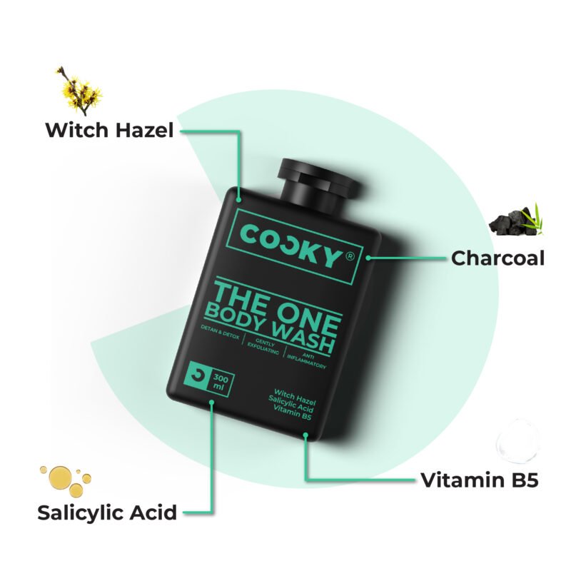 The One Body Wash - Image 3