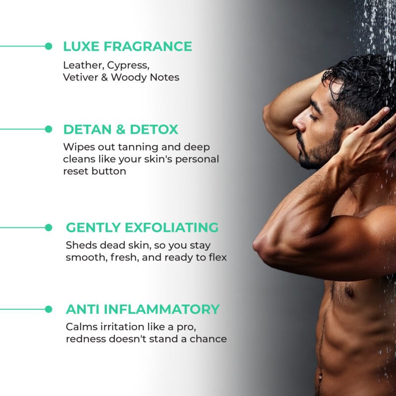 The One Body Wash - Image 4