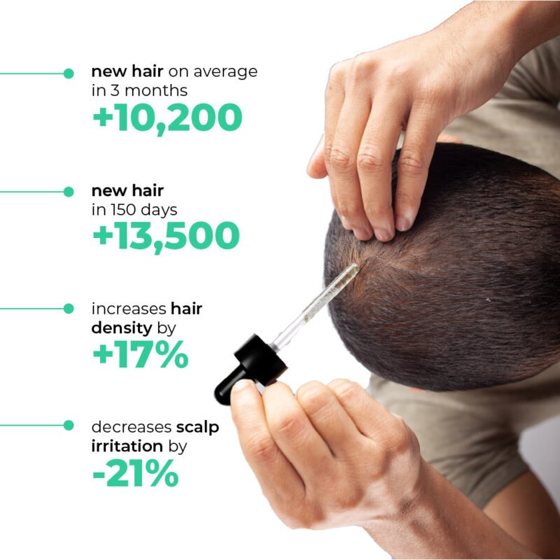 The One Hair Serum - Image 4