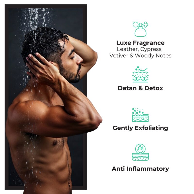 Cocky - The One Body Wash