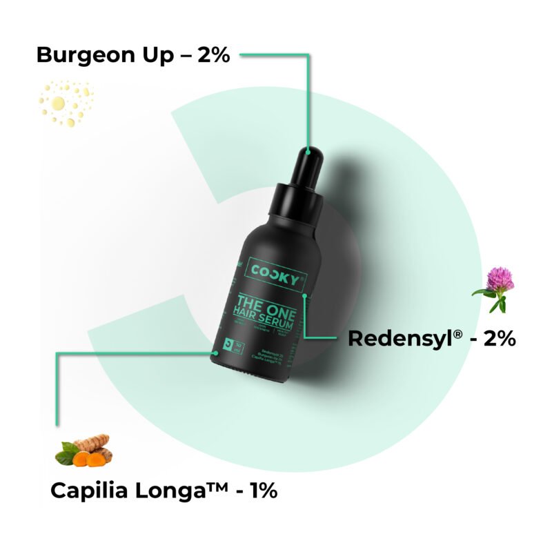 The One Hair Serum - Image 3