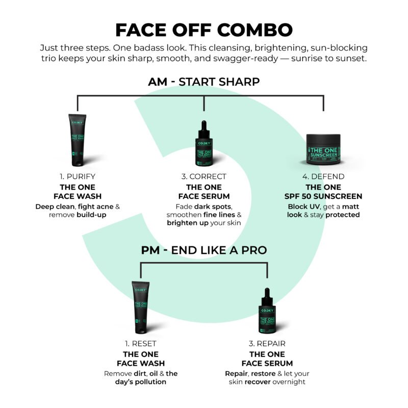 Face Off Combo - Face Essentials - Image 2