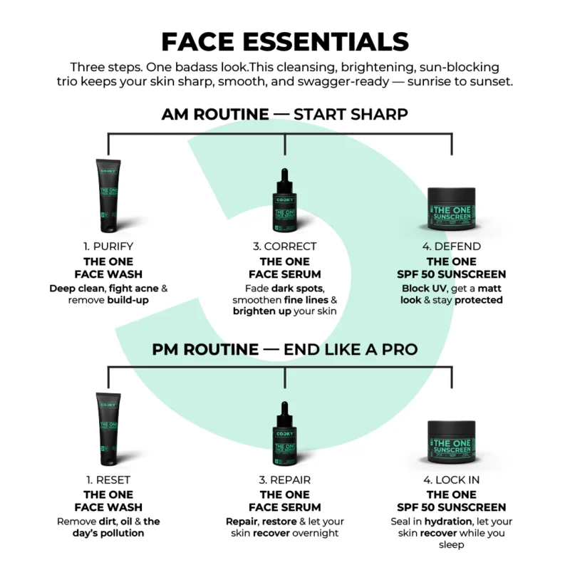Face Essentials