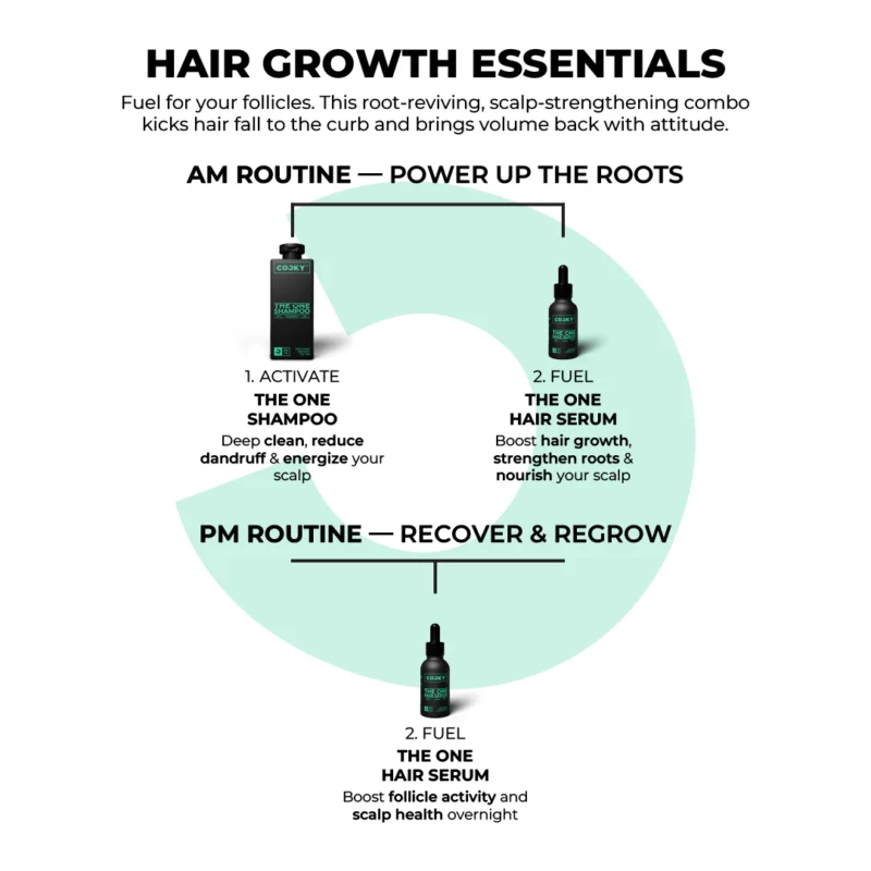 Hair Growth Essentials