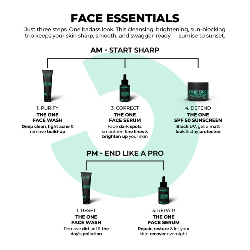 Face Essentials - Image 2
