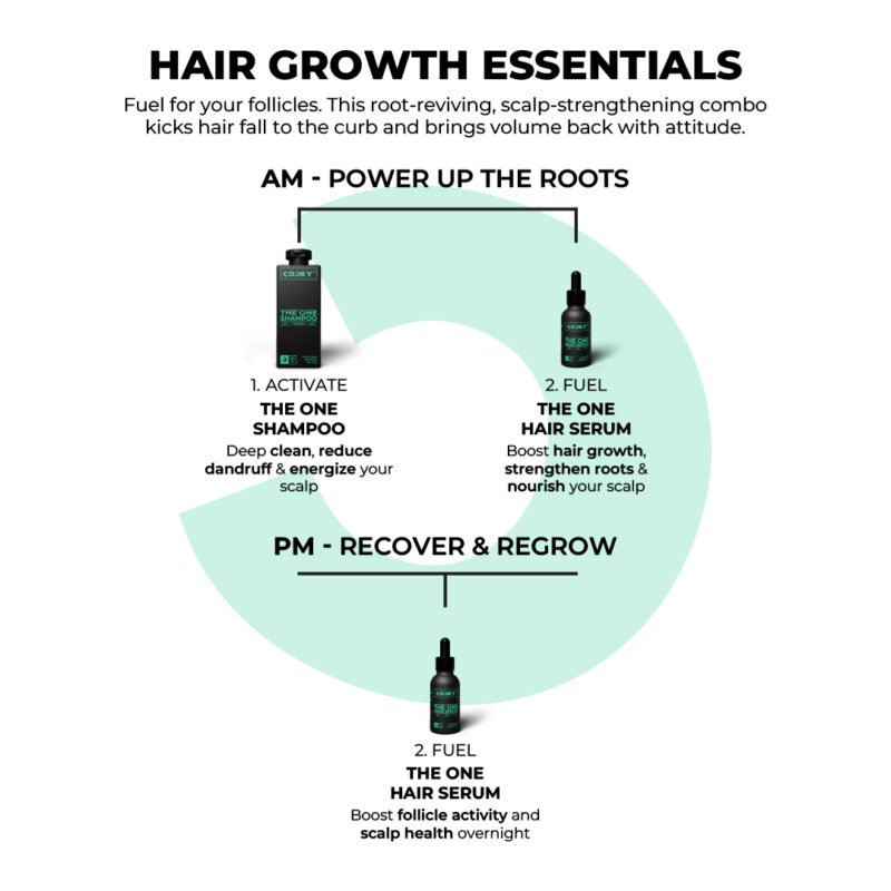 Hair Growth Essentials - Image 2